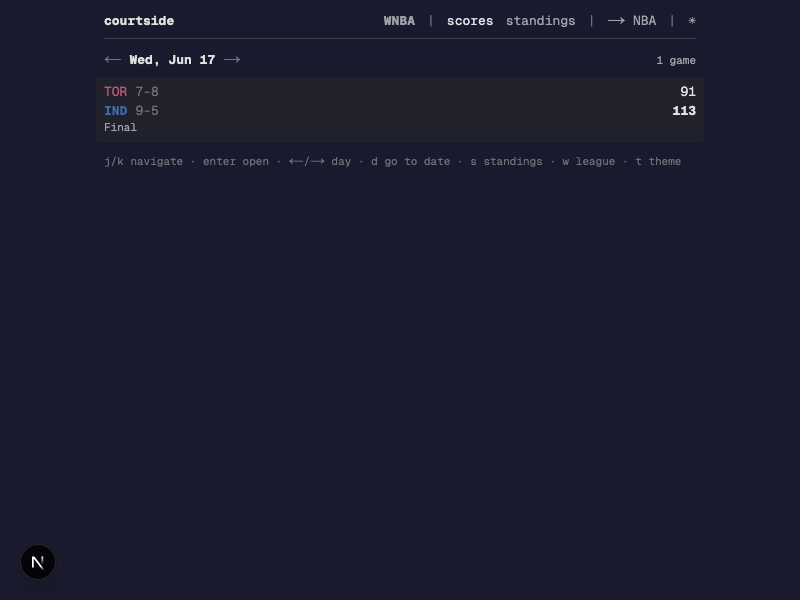 Scoreboard view showing live WNBA scores in dark theme with team-colored tricodes