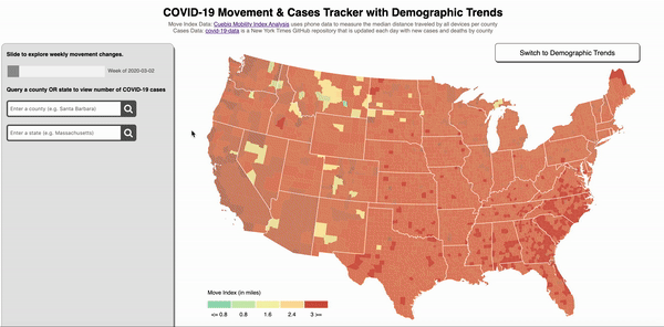 Dragging the week slider to animate move index data across the map
