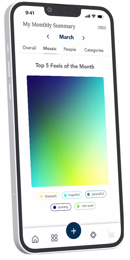 Penciv Monthly Summary screen showing a gradient mosaic of feelings